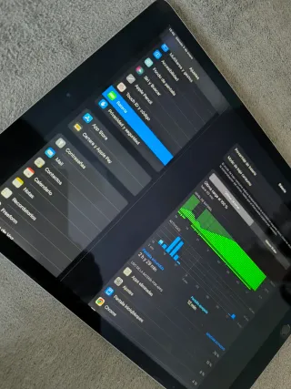 iPad Pro 12.9 256GB 2da Gen Plata