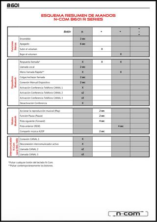 Casco Nolan N70-2X Talla L con Intercomunicador