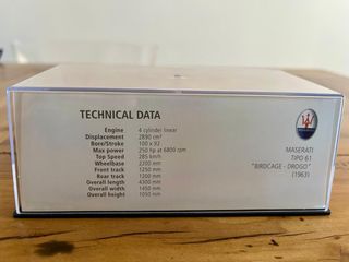 Maserati Tipo 61 Drogo 1963 1:43