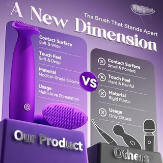 V!br@d0r Cl!t0r!s · V!br@d0r p@r@ Ella · Juguet€s