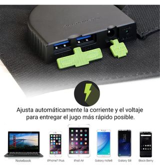 Panel Solar Plegable Portátil Alpowers 100w SP 012