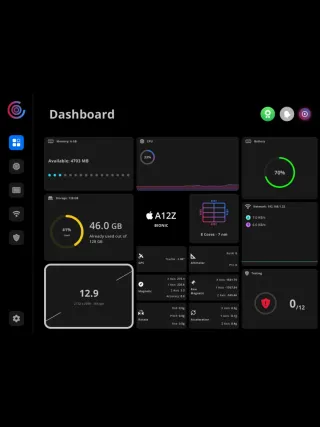 iPad Pro 12.9 4ª Gen Plata