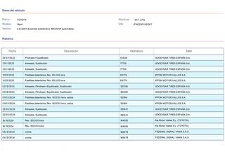 Toyota Rav4 Hybrid 4x2 Business