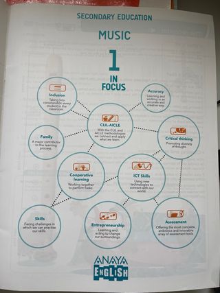 Libro Música Secundaria 1 (Inglés)