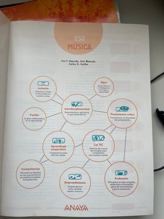 Libro de Música Nivel II - Primer Ciclo ESO