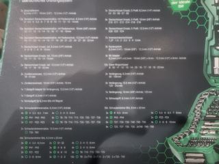 Maletín de herramientas Mannesmann 215 pzs