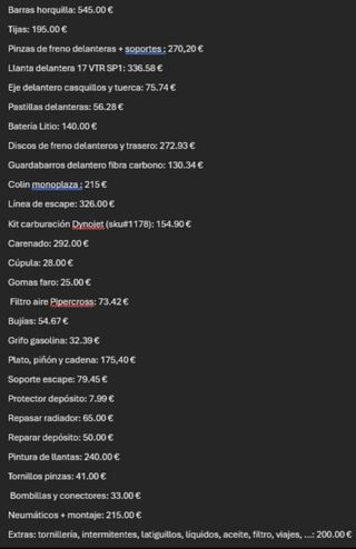 Honda CBR 900 RR Fireblade