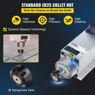 Motore Per Mandrini Raffreddato Ad Aria 4KW 220V