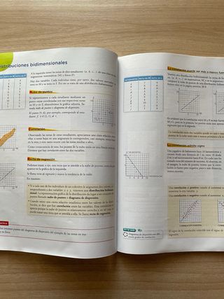 Matemáticas orientadas a las Enseñanzas Académi...