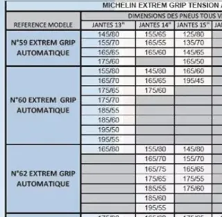 Cadenas Nieve Michelin Extrem Grip 62