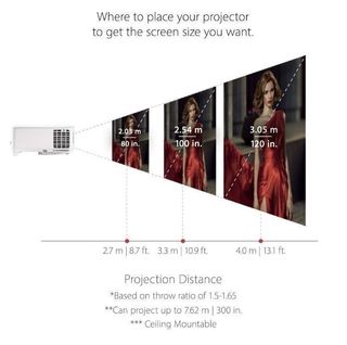 ViewSonic PX701-4K: Proyector UHD 4K 3200 lùmens