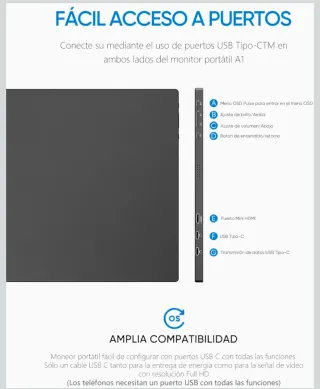 Monitor Portátil ARZOPA 15.6 FHD IPS