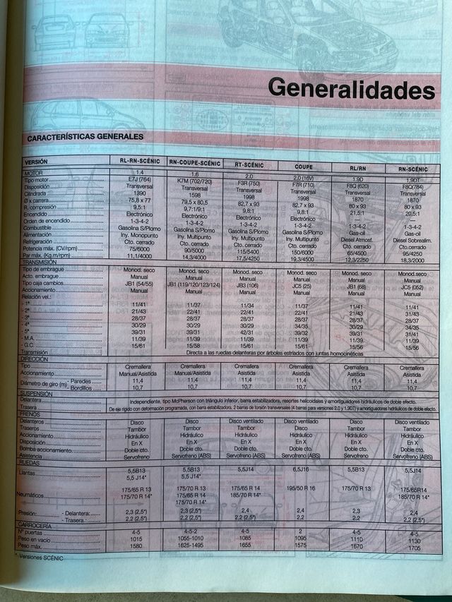 Manual Taller Renault Mégane 1997