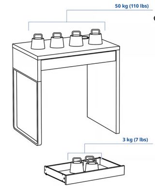 Escritorio MICKE Ikea Blanco