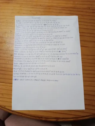 Cromos Liga 25/26 - ¡Leer!actualizada 15/01