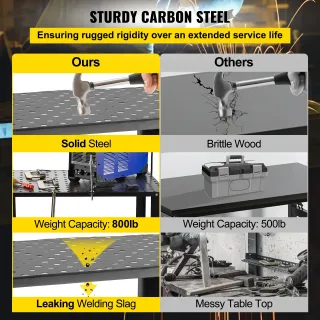 Tavolo da Saldatura 914,4 x 609,4 mm Banco Lavoro