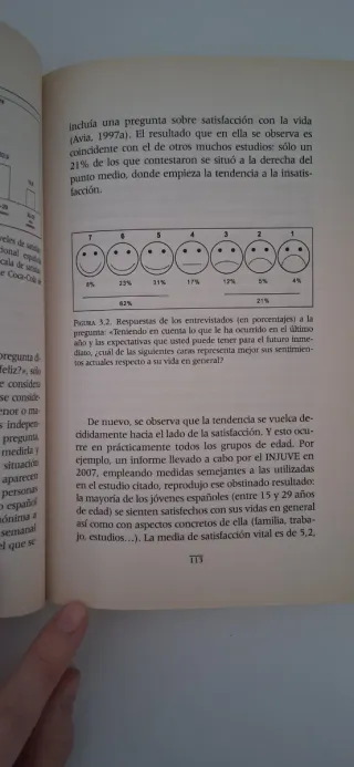 Optimismo inteligente: Psicología de las emocio...