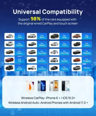 Carlinkit Carplay Android 13 Tv Box 8 + 128GB