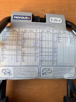 Portabicicletas Norauto y Placa Homologada