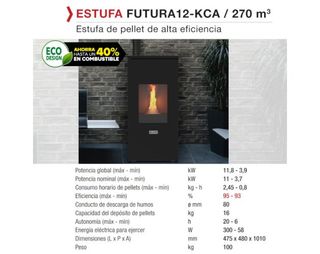Estufa Pellets StoveCanadian Futura 12kW