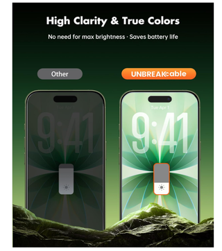 3 Pellicole Vetro Privacy iPhone 17 Anti Spy