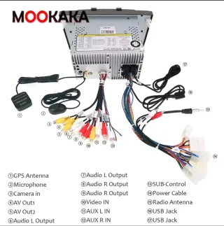 Radio Toyota Avensis T27