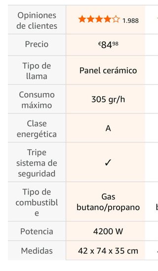 Estufa Gas Butano Orbegozo Negra