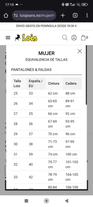 Shorts Lois Naranja Chica