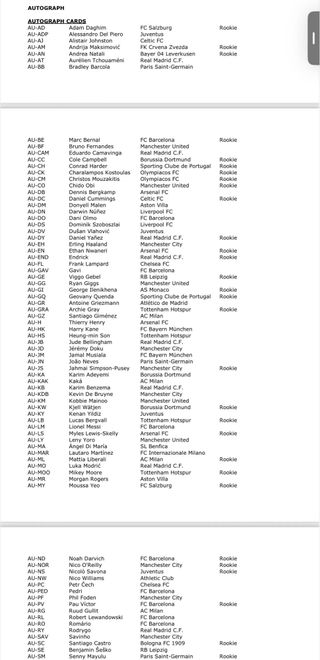 Caja Topps Merlin 24/25 UCC Hobby