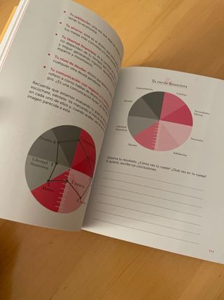 29 días para conectar con tu felicidad económic...