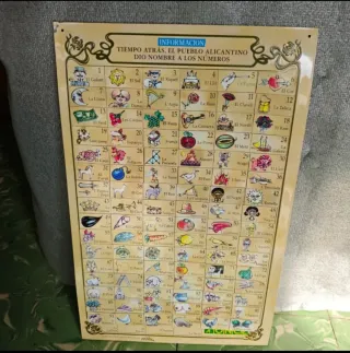 Colección Imanes Vintage La Once