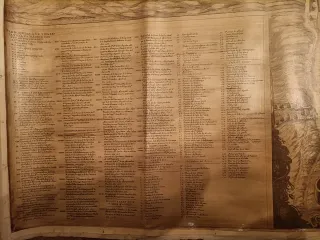 Mapa antiguo Madrid Siglo XVI