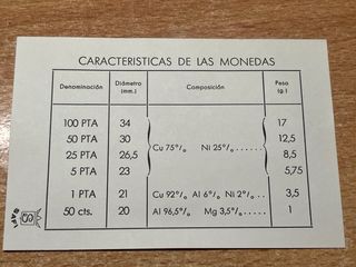 Colección Mundial Fútbol España 82