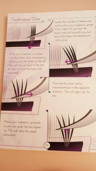 Manual de extensiones de pestañas de volumen