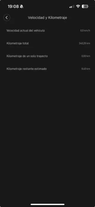 Patinete Eléctrico Xiaomi