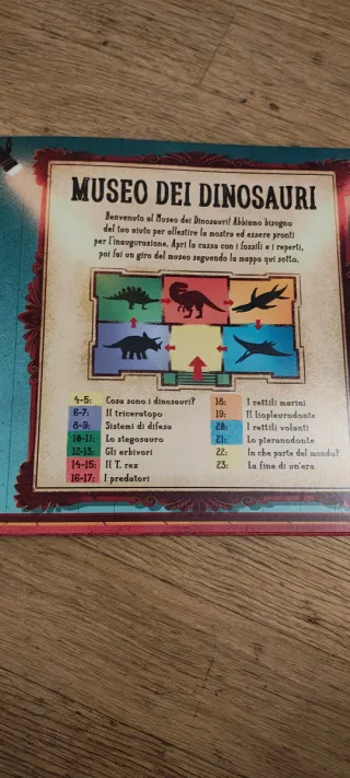 Costruisci il tuo museo dei dinosauri Con 5 pop up