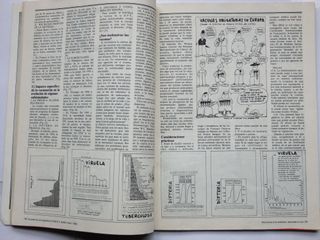 Alternativa a la Medicina