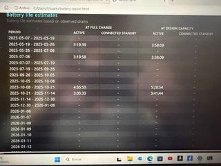 Lenovo Thinkpad T490s 14 i5 8365U 16GB SSD 500GB