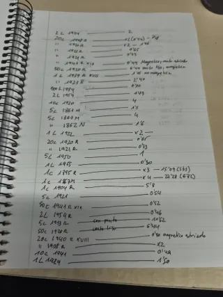 Crea tu lote monedas Italia