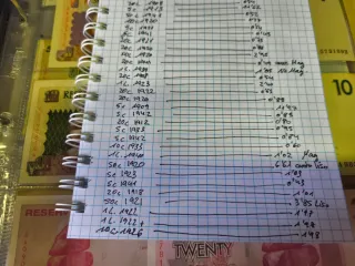 Crea tu lote monedas Italia