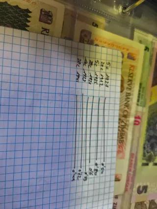 Crea tu lote monedas Italia