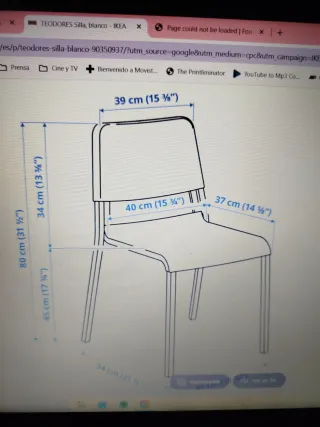 Sillas Teodores Ikea Blancas