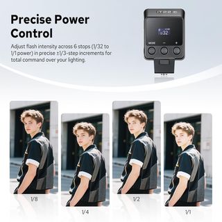 Godox iT22-F Flash para Fujifilm TTL Mini NUEVO