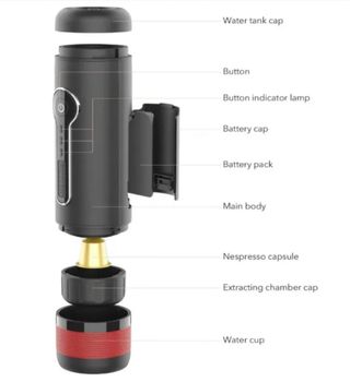 Cafetera Conqueco portatil para cápsulas
