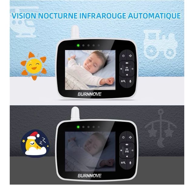 Vigilabebés con cámara y monitor