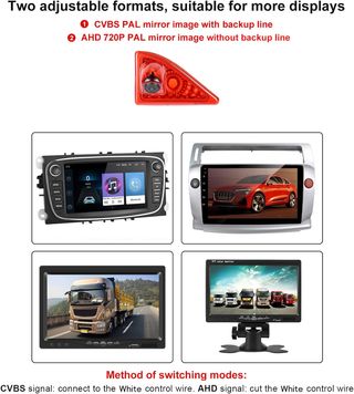 Cámara Freno CAMECHO HD Visión Nocturna