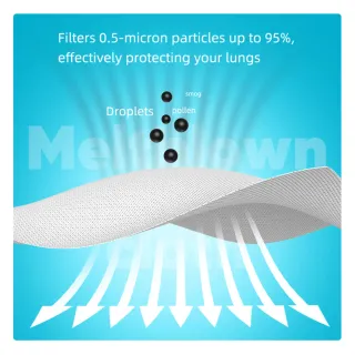 20 Mascarillas FFP2 KN95 protección 5 capas