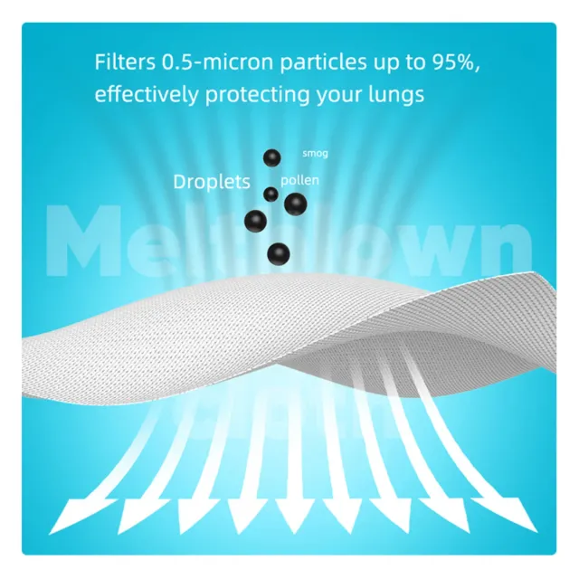 20 Mascarillas FFP2 KN95 protección 5 capas