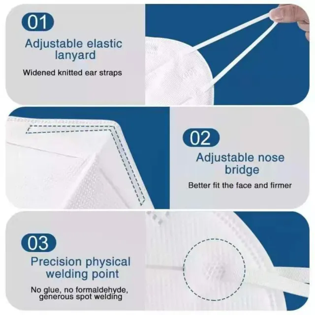 20 Mascarillas FFP2 KN95 protección 5 capas