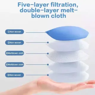 20 Mascarillas FFP2 KN95 protección 5 capas